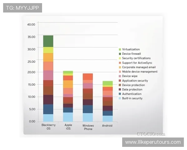 亚美AG旗舰厅:严格的风控系统确保每一位玩家的公平与安全