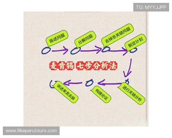 深入探讨PA直营模式如何优化游戏内容管理与玩家互动提升用户满意度的策略